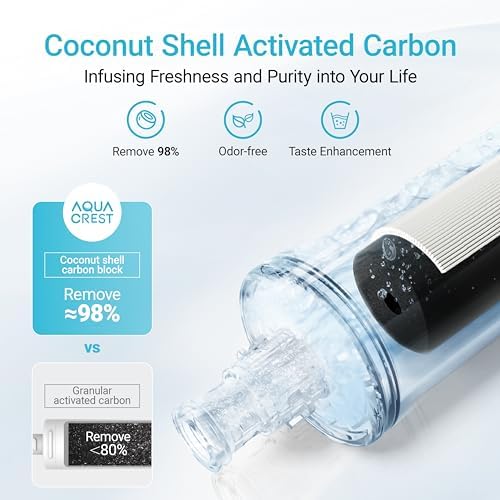 AQUA CREST 3US-AF01 Water Filter Replacement for Filtrete® 3US-AS01, 2 Pack - Image 4