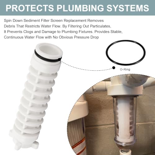1" 60 Mesh Spin Down Water Filter Screen for Rusco/Vu-Flow Filtration - Image 5