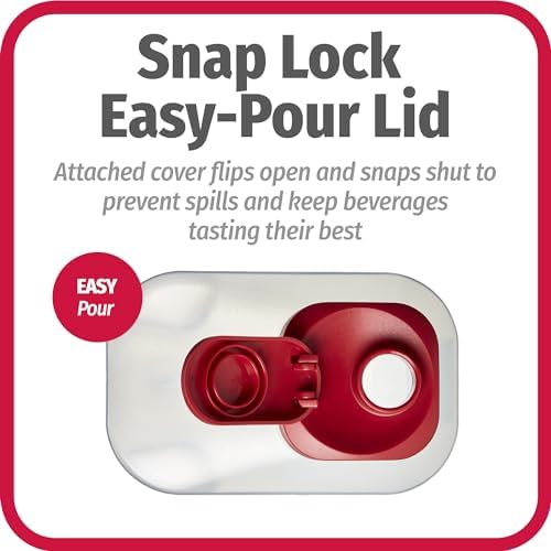 GoodCook 1 Quart Bottle with Snap Lock Easy-Pour Lid, BPA Free, Clear - Image 5