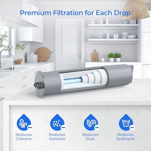 11 Plus/UPF 8 Sediment Replacement Filter, 2-Pack - Image 4