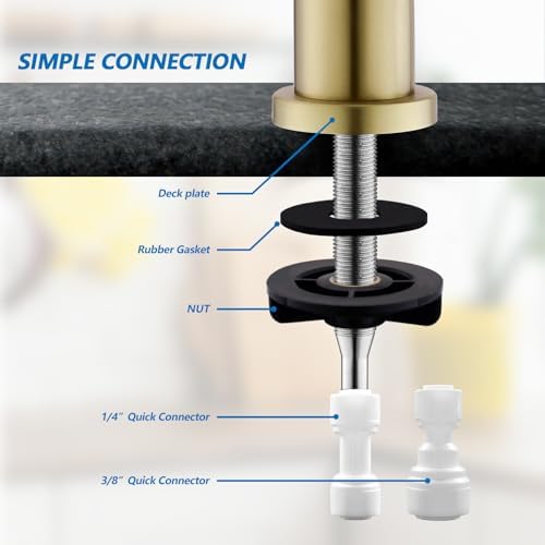 WEWE Drinking Water Faucet for RO System, Non-Air Gap, Brushed Gold - Image 6