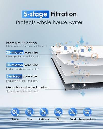 Waterdrop WHF21-PG 2-Stage Whole House Water Filter System, with RPFK Spin Down Sediment Filter, Bundle - Image 2