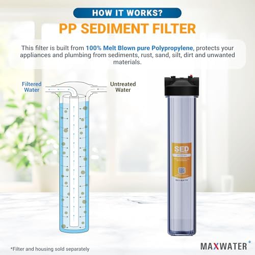 Max Water 5 Micron 20 x 2.5 Sediment Water Filter Replacement Melt-Blown Polypropylene Cartridge for Whole House Filter System, 12 Pack - Image 4