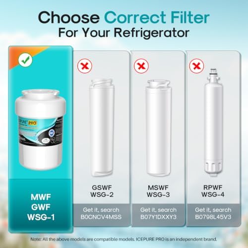ICEPURE PRO RWF0600AH NSF/ANSI 401 NSF/ANSI 53 Certified Replacement For GE MWF Refrigerator Water Filter, MWFINT, MWFA, HDX FMG-1, GSE25GSHECSS, 46-9991, GSH25JSDDSS, GSHS6LGBBHSS, PC75009, 4PACK - Image 2