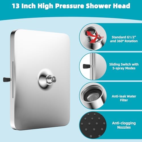Hibbent 5 Spray Modes Shower Head, 13'' High Pressure Rain Shower Head, Large Rainfall Showerhead for Bathroom, High Flow Waterfall Fixed Showerheads with Adjustable Swivel Ball Joint, Silver - Image 5