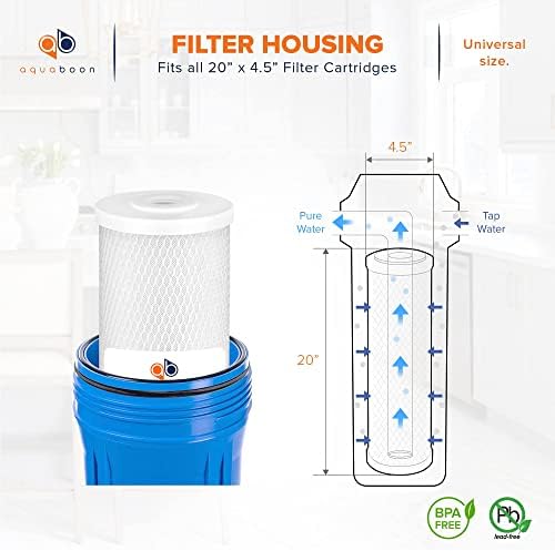 Aquaboon 4,5 x 20 inch Carbon Filter Cartridge - 5 Micron Coconut Shell CTO Big Blue Filter - Whole House Well Water Filtration - Matches DB20P, CTO20BB, Pentek FLOPLUS-20BB, 155312-43 (2 Pack) - Image 2