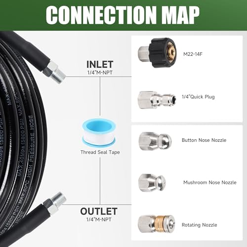 Sewer Jetter Kit for Pressure Washer, 50FT Drain Cleaning Hose with Corner Rotating and Button Nose Nozzles, 1/4" NPT Sewer Jet Nozzle Set with Spanner, Tape, Pins, 5800 PSI - Image 3