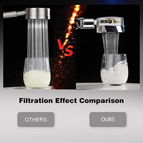 CWPW Handheld Turbo Fan hydro jet High Pressure vortex Shower Head Filter set of 12 - Image 7
