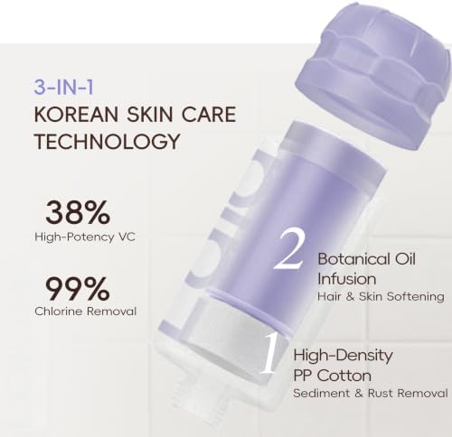 High Pressure Aromatherapy Filtered Shower Head with Handheld - Image 4