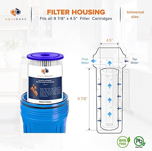 Aquaboon 5 Micron 10 x 4.5 Pleated Sediment Water Filter Cartridge 20-Pack - Image 2