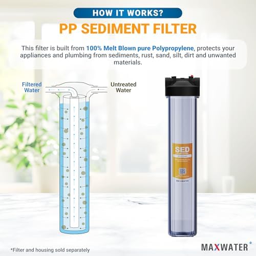 Max Water Slim Blue 1 Micron 20 inch x 2.5 inch Whole House Melt-Blown Polypropylene Sediment Water Filter Replacement Cartridge SDC-25-2005 P5-20 (Pack of 6) - Image 4