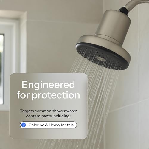Filtered Showerhead for Hard Water, Supports Healthier Hair & Skin - Image 3