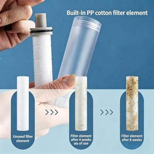 10 Piece Travel Shower Filter Cartridge Replacement, PP Cotton Portable Handheld Shower Water Filter Cartridge, Can Provide Cleaner Water Anytime, Anywhere - Image 6