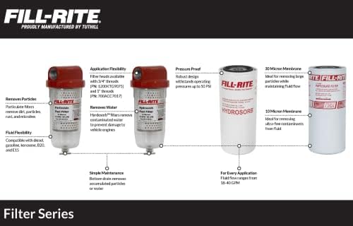 Fill-Rite FR1810HC1 10 Mircron Hydrosorb 25 GPM Clear Bowl Fuel Filter with 3/4" Filter Head - Image 3