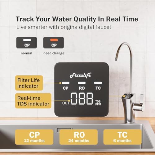 Frizzlife 1200GPD Reverse Osmosis Water Filter, NSF/ANSI 42&58&372 Standards, 11-Stage Tankless RO Water Filtration System, Under Sink, 3:1 Pure to Drain, Smart Faucet, Reduce PFAS, BPA Free, PD1200 - Image 6