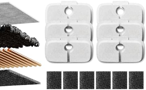 PETLIBRO Dockstream Cat Water Fountain Filters Replacement, 6-Pack Pet Water Fountain Filter, Cat Fountain Filter for PLWF106/116/105/115/005/305, PETLIBRO Water Fountain Filter, 3-Month Supply by Unknown