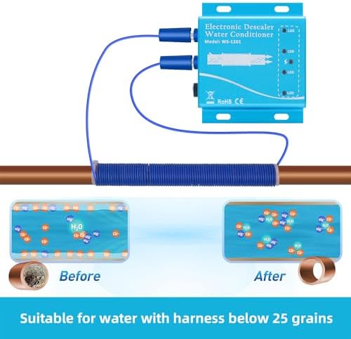 Electronic Water Descaler System, Whole House Water Softener Alternative, No Salt, Limescale Prevention (Blue) - Image 2