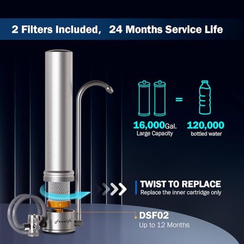 Frizzlife Water Filter for Sink Faucet, NSF 42&372 Certified 5-Stage Stainless Steel Countertop Water Filter System Reduces 99.99% Lead, Chlorine, Heavy Metals, 16000 Gallons (2 Filters) - Image 6