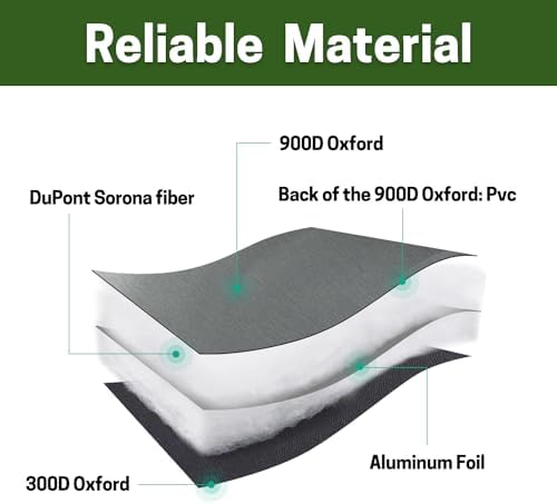 Insulated Backflow Preventer Cover - Outdoor Pipe Insulation for Winter Freeze Protection, Irrigation Pipe, Sprinkler Valve, Winter Water Well Pump Covers, 36×24 inch - Image 3