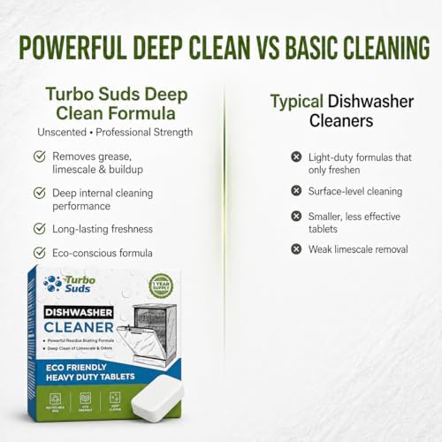 Dishwasher Cleaner and Deodorizer XL Tablets – Heavy-Duty Descaler & Odor Remover for Hard Water, Removes Spots & Residue, Enhance Drying & Shine, 12 Pack (1 Year Supply) - Image 6