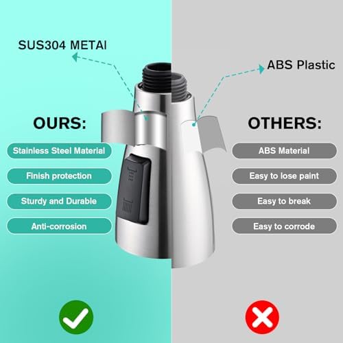 Metal Kitchen Faucet Head Replacement, 3-Function Pull Down Spray Head for Kitchen Faucet, High Pressure Sink Spray Nozzle with 9 Adapters Compatible with American Standard, Brushed Nickel - Image 4