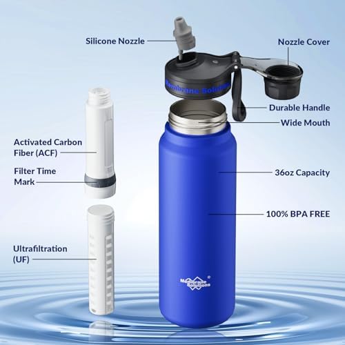 Membrane Solutions Replacement UF Filter for C3 Filtered Water Bottle, BPA-Free for Camping, Hiking, Backpacking and Travel (UFx2) - Image 4