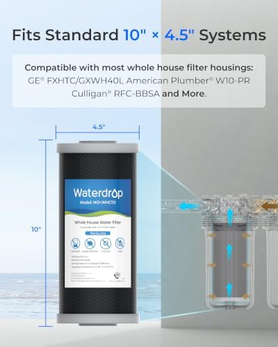 Waterdrop Whole House CTO Carbon Sediment Filter for GE® FXHTC, 5 Micron - Image 3