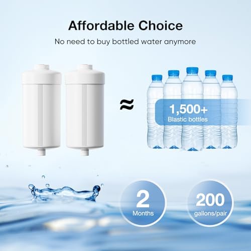 Purewell PH-2 White 3-Stage Alkaline Filter Elements, Additional filters for Berlkey® Black Filters, Berlkey® Gravity Filtration System and Purewell System, pH 8-9 (2 Pack, K Series) - Image 6
