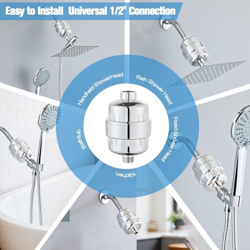 20 Stage Shower Filter for Hard Water - 2 Pack High Output Showerhead Water Filter Set with 2 Replacement Cartridges, Removes Chlorine & Heavy Metals, Fits Any Standard Shower Head Chrome - Image 4