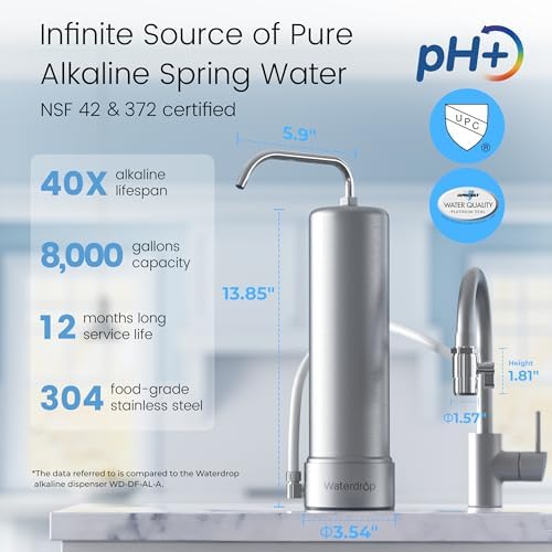 Waterdrop CTF-03 Alkaline Water Filter for Sink Faucet - Image 5