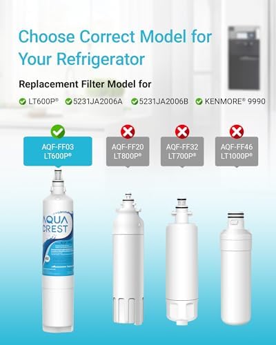 AQUA CREST 5231JA2006A Water Filter Replacement for LG® LT600P®, 3 Pack - Image 2