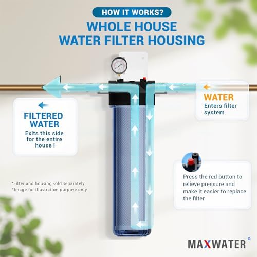 Max Water Whole House 20" x4.5" Purple Clear WH Water Filter Housing 1 inch Inlet/Outlet Ports with Pressure Gauge Wrench and Bracket (1 Housing + 1 Pressure Gauge) - Image 5