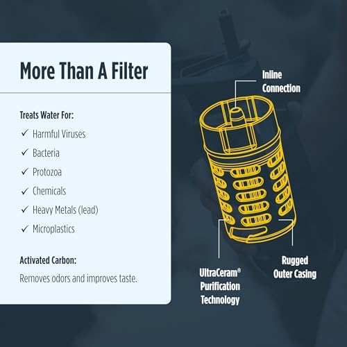 RapidPure Purifier & Insulated Stainless Steel Bottle - Image 5