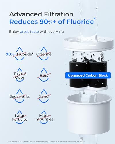 Waterdrop WFD-02L 35-Cup Water Filter Dispenser, Fluoride Reduction, Black - Image 4