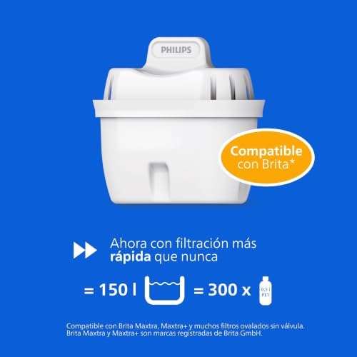 Philips Water Filter Jug +3 Micro X-Clean Replacement Filter Cartridges, Fast Flow, White, 2.6 litres, Electronic Timer - Image 6