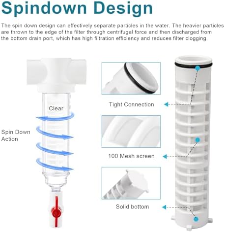 1-1/2" 100 Mesh Spin Down Filter Screen Replacement Rusco/Vu-Flow - Image 4