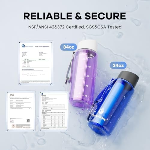 SurviMate Purified Water Bottle for Camping, Hiking, Backpacking and Travel, BPA Free with 5-Stage Intergrated Filter Straw - Image 2