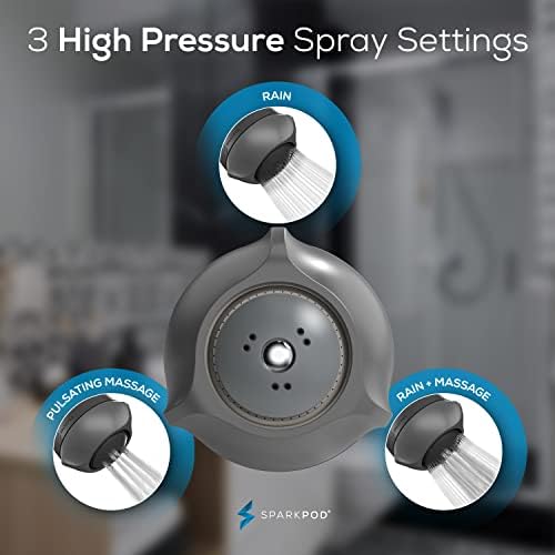 SparkPod High Pressure Shower Head, 3 Inch Fixed Showerhead, Charcoal Grey - Image 5