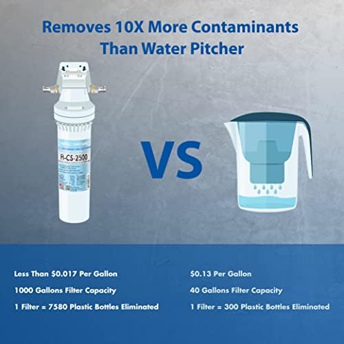 APEC Water CS-2500 Ultra High Capacity Under Sink Water Filtration System - Image 3