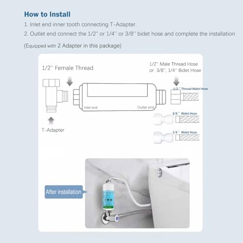FANLIDE Bidet water filter for electronic bidet seats, Toilet water filter system, compatible with 1/2" 1/4" 3/8" Bidet hose (2 Filters + 2 Adapter) - Image 5
