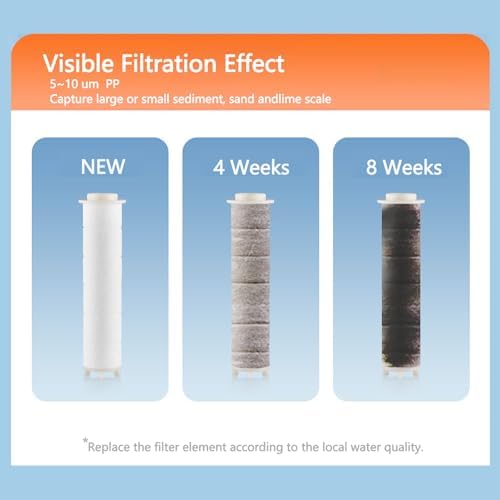 High Pressure Shower Head Black with Hose, 5-Spray Filtered Showerhead with No-Drill Holder, Water Softener Beads & ON/OFF Switch for Daily & Pet Care, Removes Chlorine, Softens Hard Water - Image 5