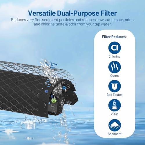 5 Micron 10" x 2.5" Whole House Carbon Block Water Filter Cartridge, 4 Pack - Image 5