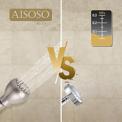 AISOSO Fixed Shower Head High Pressure 3 Inch Showerhead Brushed Nickel - Image 4