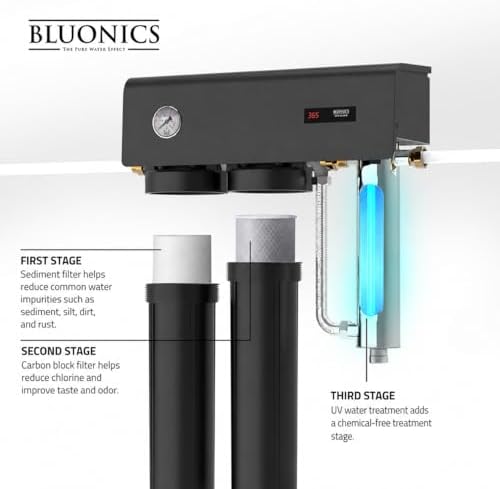 Bluonics Pro Series Whole House Water Filter & Salt-Free Water Descaler Bundle, Dual 20” x 4.5” Filters, 48W UV Water Treatment System, 12 GPM, Stainless Steel UV Chamber, 1” MNPT - Image 4
