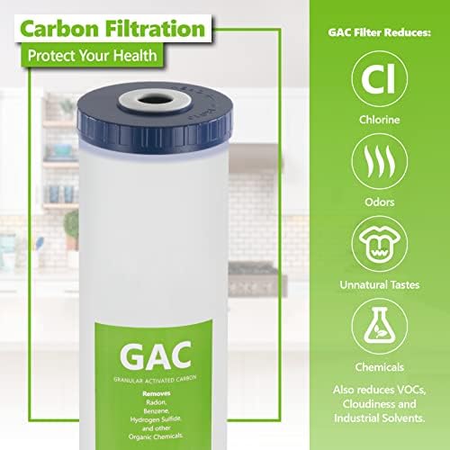 Express Water Granular Activated Carbon Replacement Filter, 5 Micron - Image 2