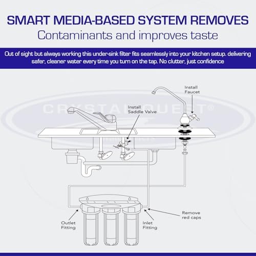 Smart Under Sink Water Filter System | Single | Filters 10,000 gallons | Crystal Quest - Image 5