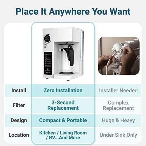 Bluevua RO100ROPOT Reverse Osmosis System Countertop Water Filter, with One Extra ROPOT Replacement Carafe, Bundle - Image 4