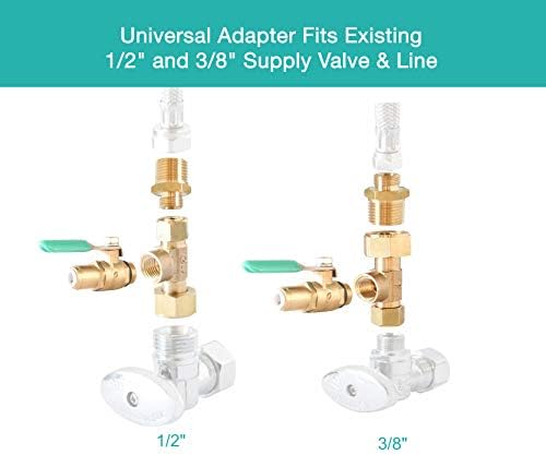 Metpure Ice Maker Refrigerator Water Line Kit, 25 ft x 1/4" - Image 4
