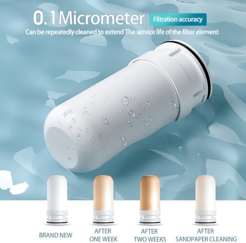 Sink Water Filter System for Kitchen Faucet | Reduces Lead, Chlorine, Bad Taste & Odor | High Capacity 320 Gallons | Easy Install with View Window | Drinking Water Purifier - Image 5