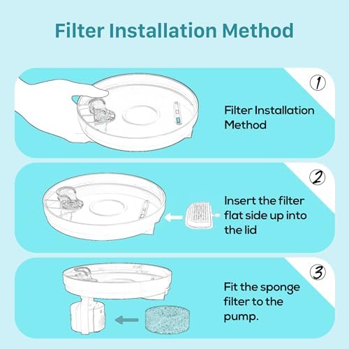 GIOTOHUN Cat Water Fountain Filter: 24 Filters - Image 6